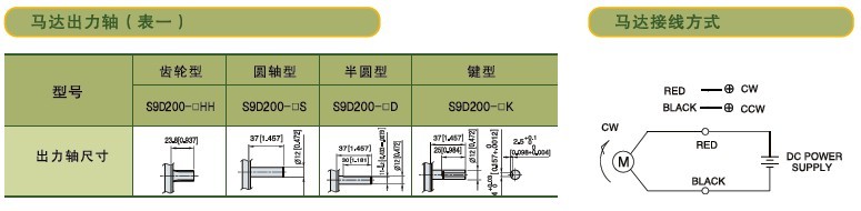SPG标准型永磁直流马达 S9D系列200W