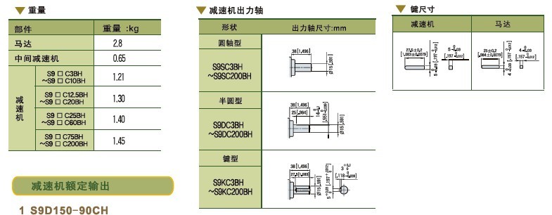 SPG标准型永磁直流马达 S9D系列150W