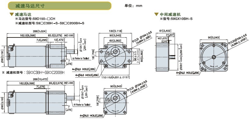 SPG标准型永磁直流马达 S9D系列150W