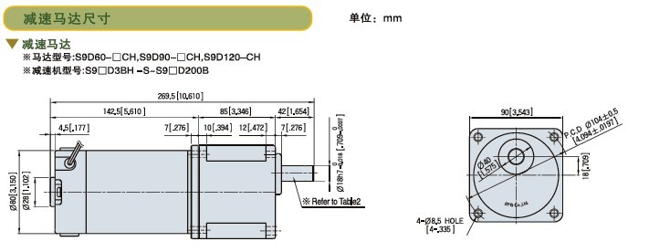 SPG标准型永磁直流马达 S9D系列60-120W