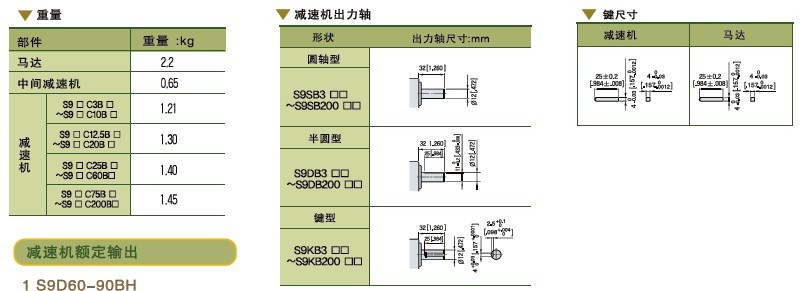 SPG标准型永磁直流马达 S9D系列60-120W