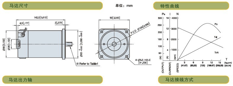 SPG标准型永磁直流马达 S9D系列60-120W