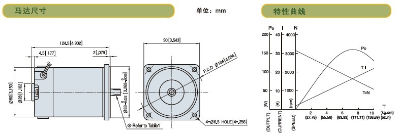 SPG标准型永磁直流马达 S9D系列40W