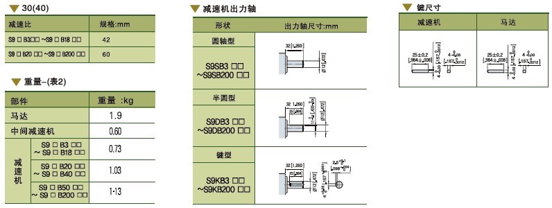 SPG标准型永磁直流马达 S9D系列40W