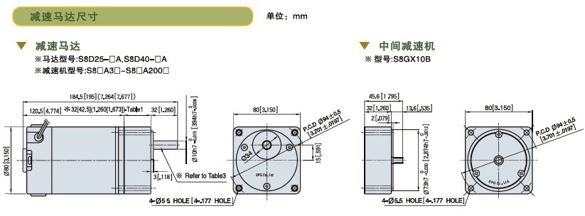 SPG标准型永磁直流马达 S8D系列25-40W