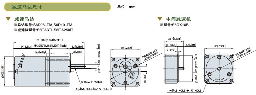 SPG标准型永磁直流马达 S6D系列6～10W