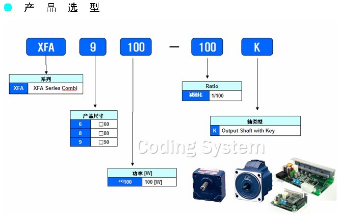 SPG无刷直流马达 XF系列马达