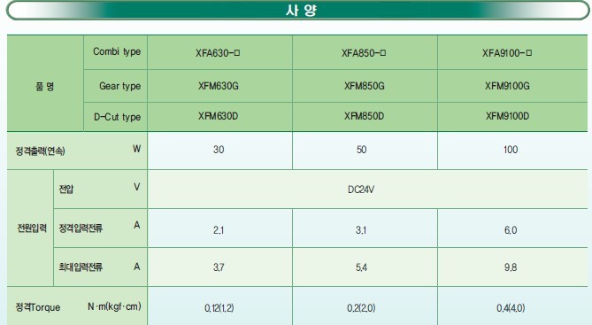 SPG无刷直流马达 XF系列马达