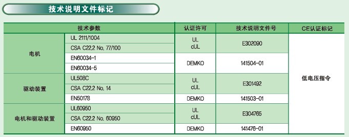 SPG无刷直流马达 XBA系列马达