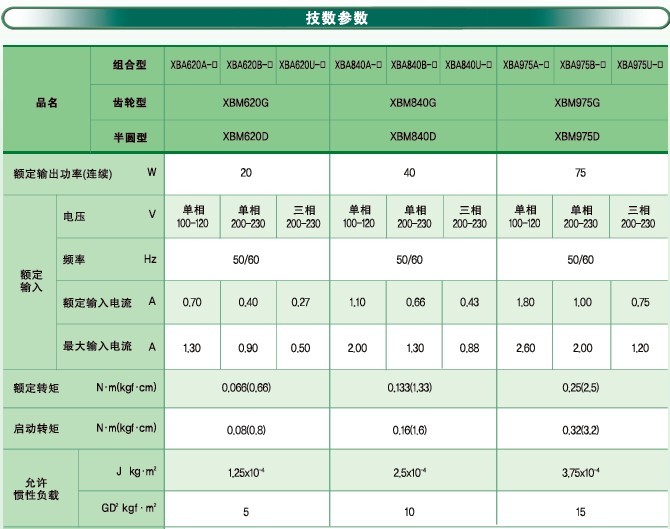 SPG无刷直流马达 XBA系列马达