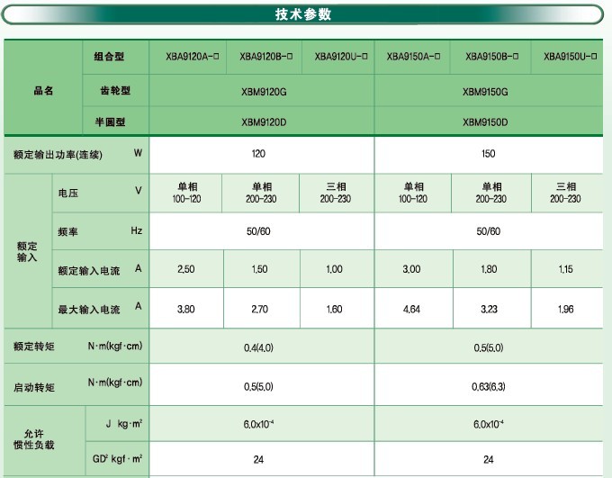 SPG无刷直流马达 XBA系列马达