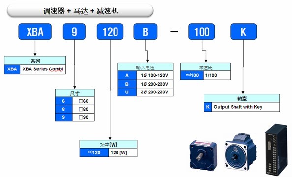 SPG无刷直流马达 XBA系列马达