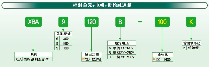 SPG无刷直流马达 XBA系列马达