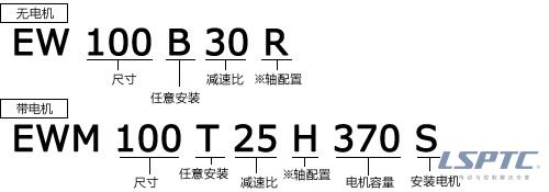 EW型号表示举例