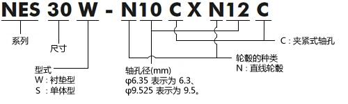 NES型号表示举例