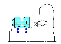 SL特点