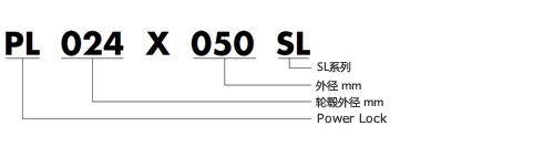 SL型号表示举例