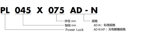 AD-N型号表示举例