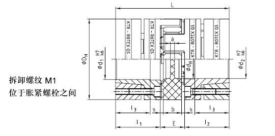 KTR ROTEX-GS 胀紧式轴套联轴器