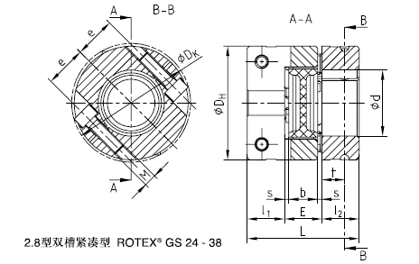 KTR ROTEX-GS紧凑型联轴器